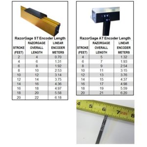 Linear encoder tape for your automated positioner saw stop from RazorGage is sold by the meter.